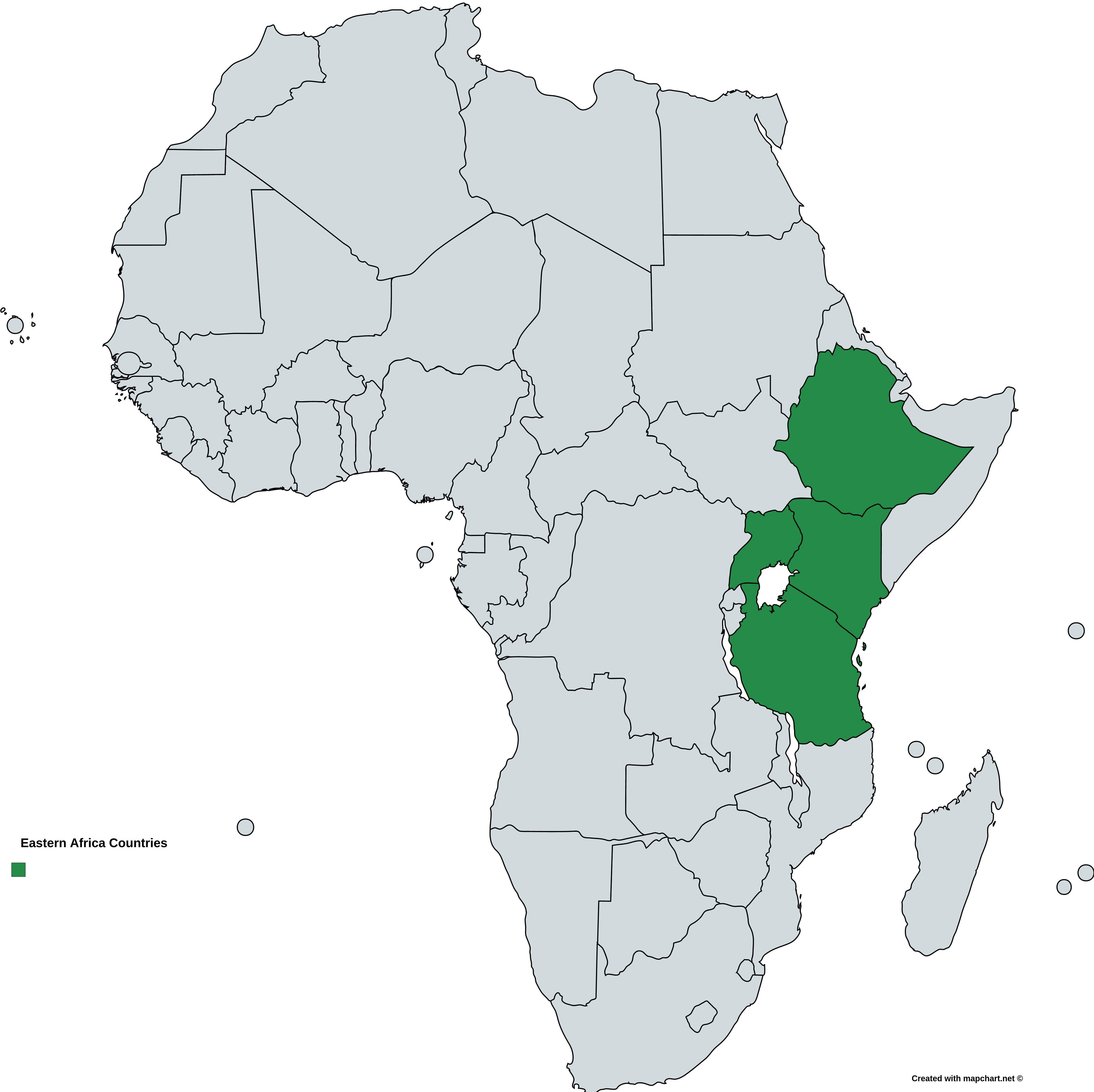 STMA locations in Eastern Africa
