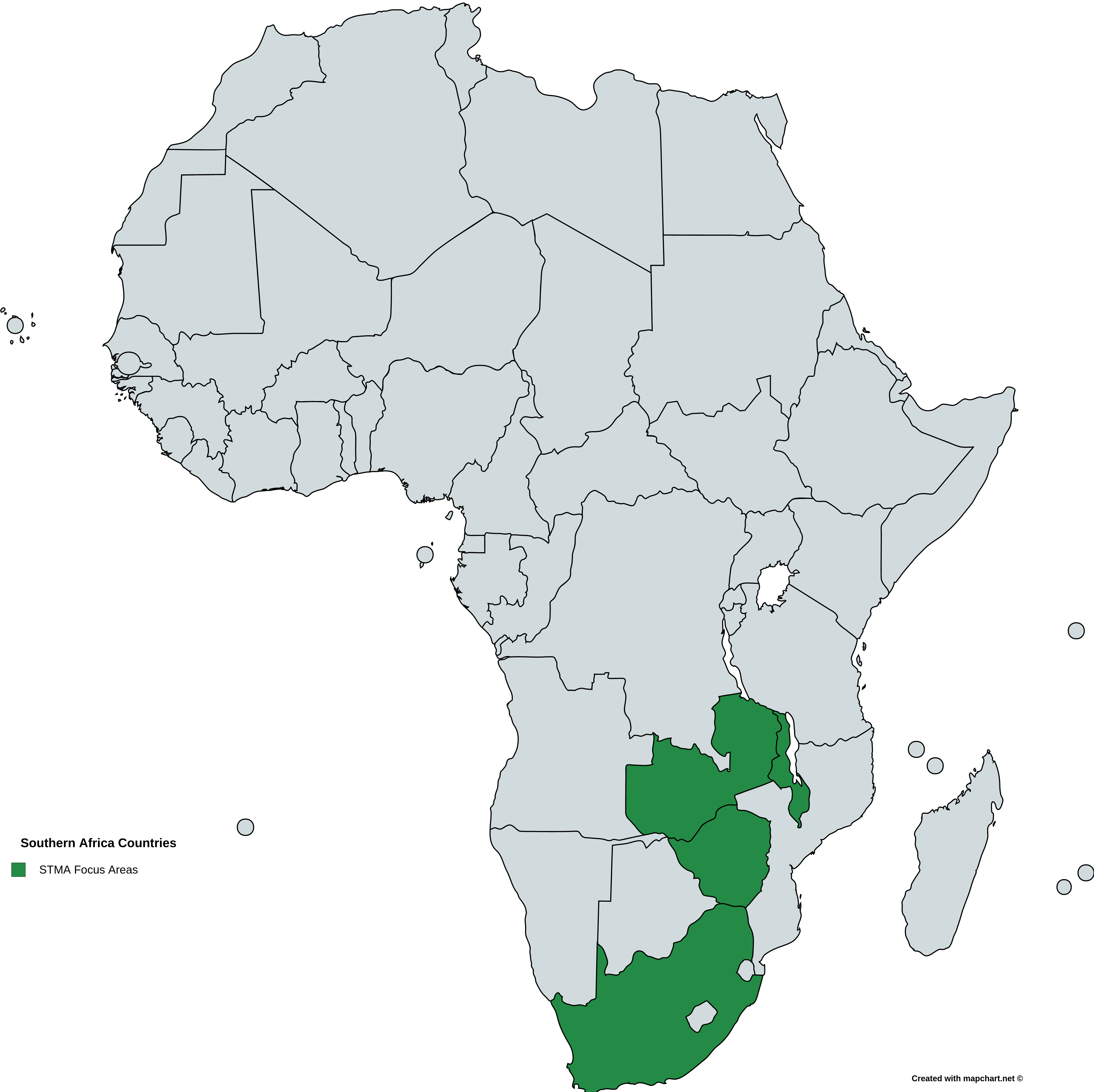 STMA locations in Eastern Africa